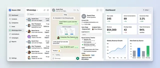 Captura del CRM de Ventas por WhatsApp